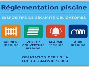 Lire la suite à propos de l’article LES DISPOSITIFS DE SECURITE EN CÔTE D’IVOIRE