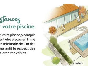 Lire la suite à propos de l’article LES DISTANCES DE SECURITE EN CÔTE D’IVOIRE