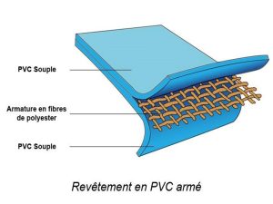 Lire la suite à propos de l’article LE LINER / LE LINER ARME